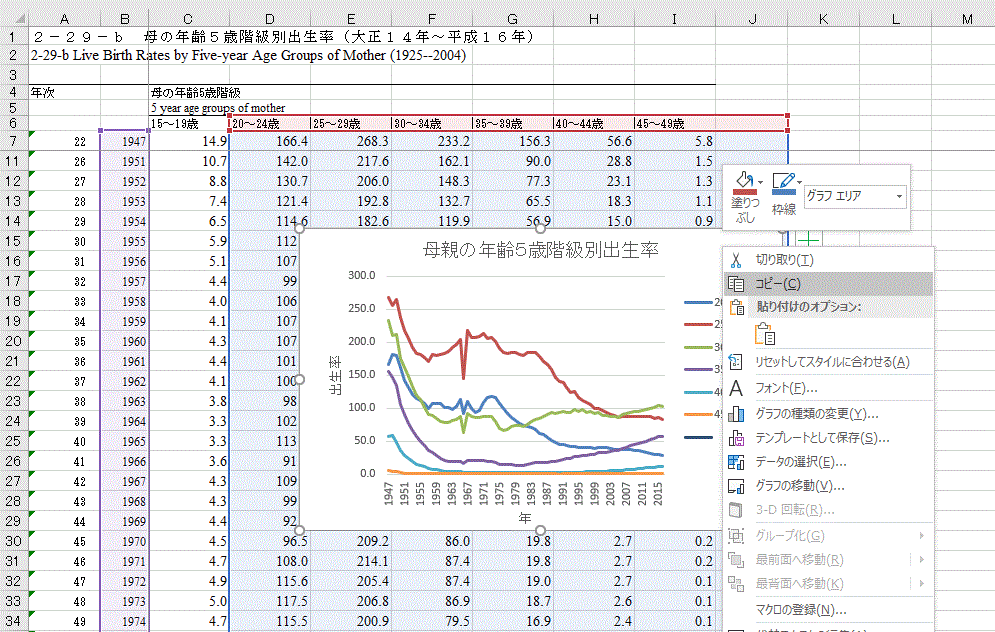 Excelのグラフをword文書に貼り付ける方法について